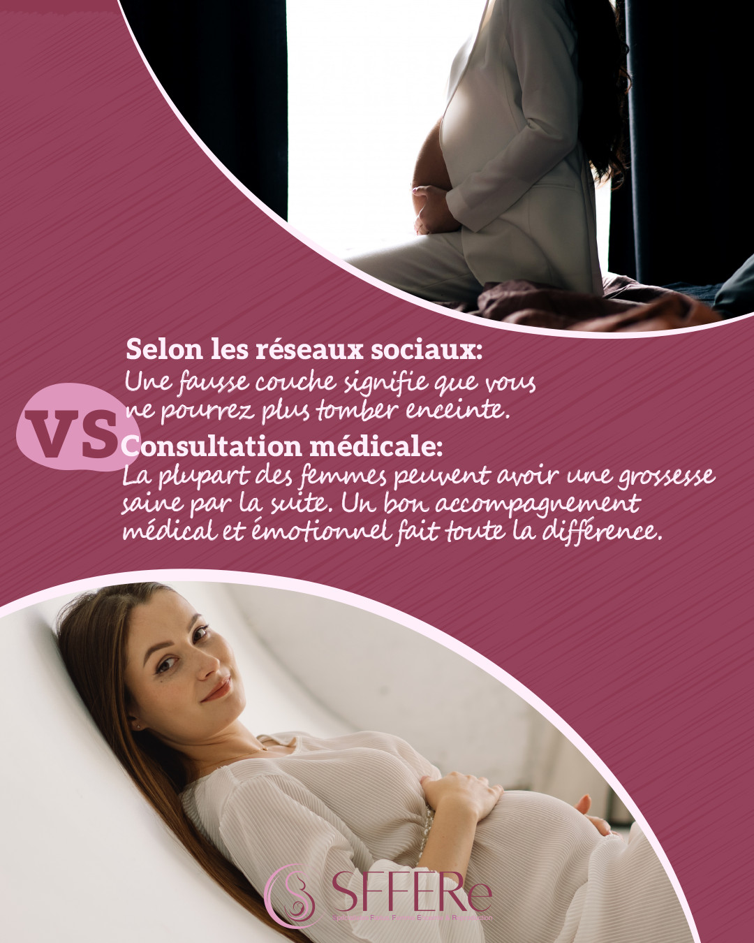 Consultation Médical